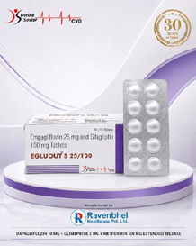 hot pharma products